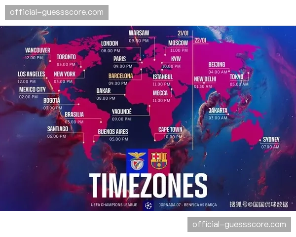 战略前瞻:为应对欧冠改制,英超考虑推出专属的“欧战之夜”全球转播包 战略前瞻:为应对欧冠改制,英超考虑推出专属的“欧战之夜”全球转播包