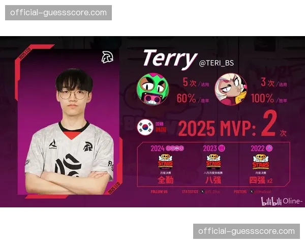 最后一场奥运资格赛报名截止，多位选手为排名做最后一搏